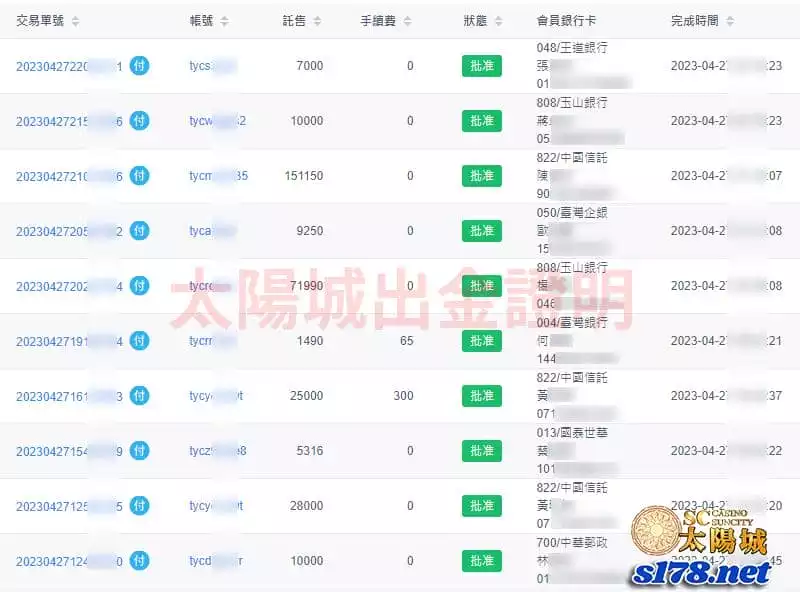 太陽城娛樂城出金紀錄證明圖