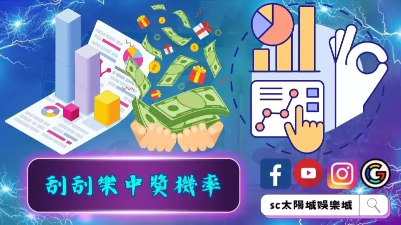 吃角子老虎刮刮樂中獎機率
