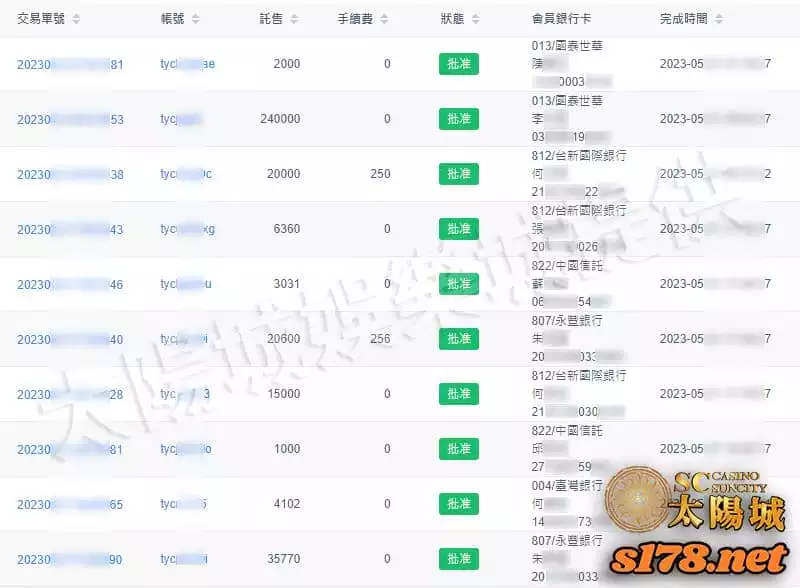 太陽娛樂城出金圖