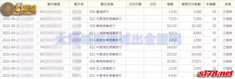 太陽城玩家出金圖 魔龍好賺 太陽城好出金
