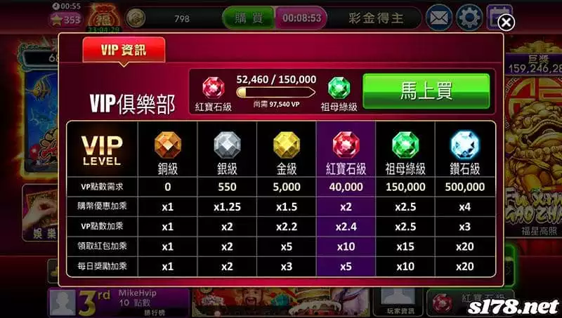 金猴爺贈禮