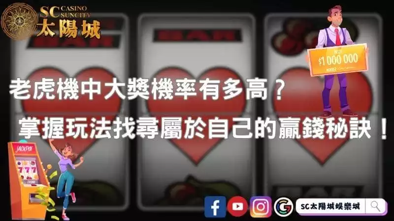 老虎機中大獎機率有多高？掌握玩法找尋屬於自己的贏錢秘訣！