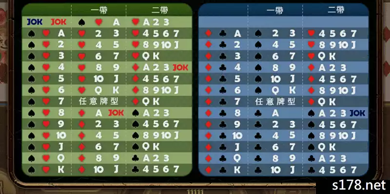 SC娛樂城7pk試玩