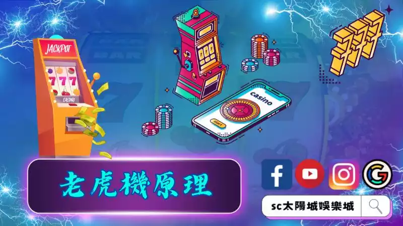 ►基本的老虎機原理以及運作方式