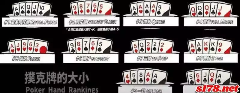 7pk公式牌是什麼意思？
