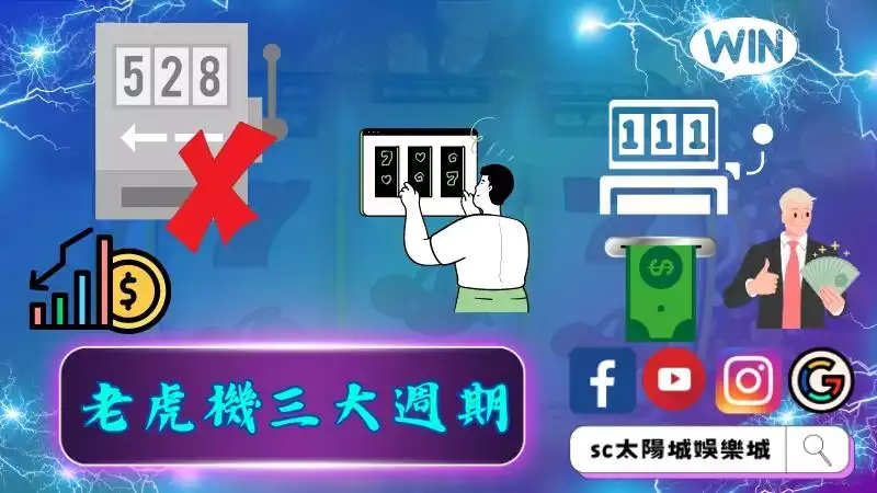老虎機三大週期