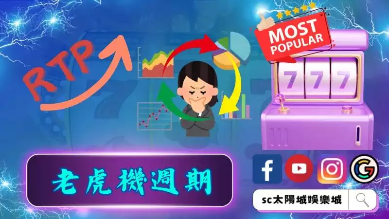 老虎機週期