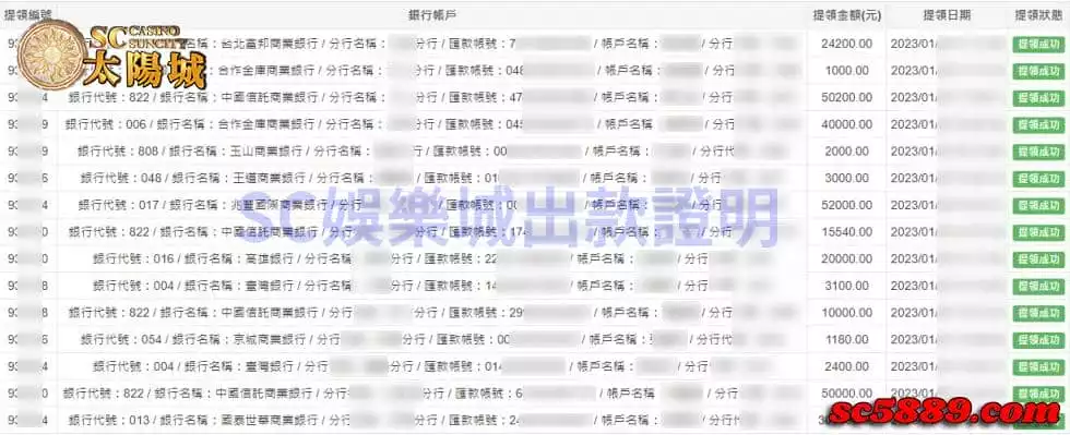 SC太陽城娛樂城出金圖