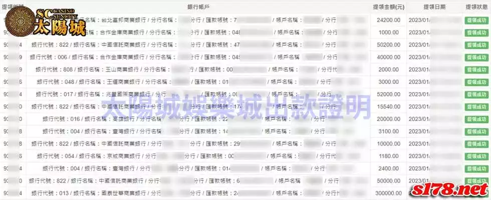 SC太陽城娛樂城不只提供豐富資訊，更提供了最穩定的出金保證