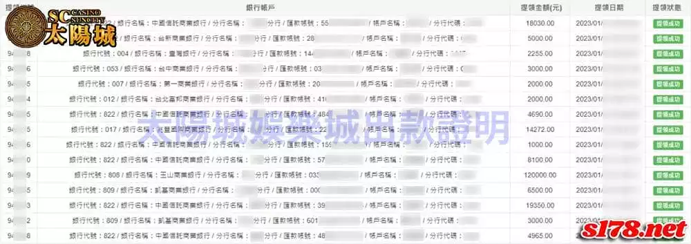 SC太陽城出金圖-多樣老虎機等你遊玩！