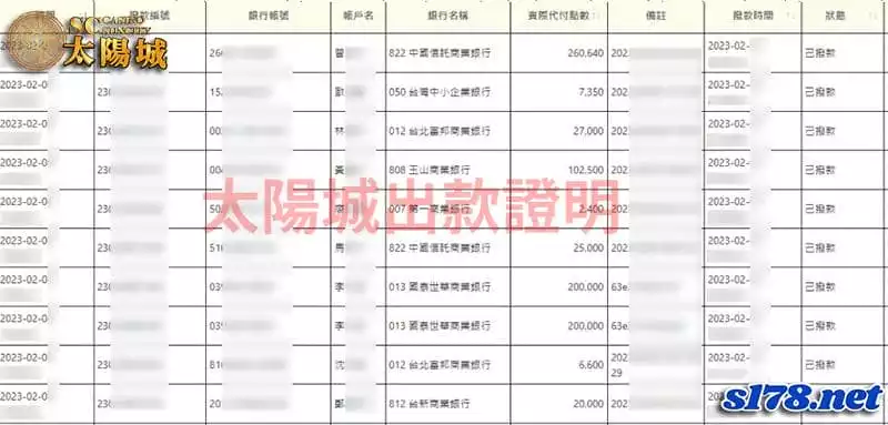 SC太陽城出金快又穩，各種拉霸機台任君挑選