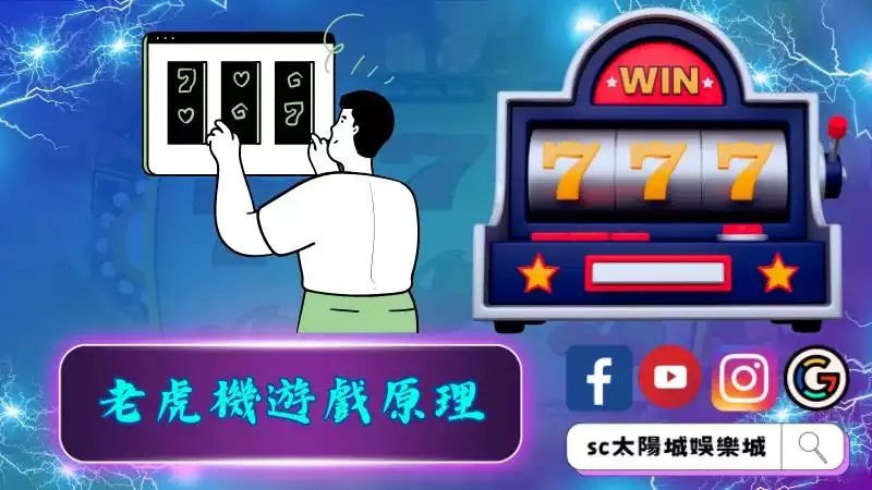 老虎機介紹－遊戲原理講解