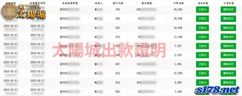 太陽城娛樂城出金圖