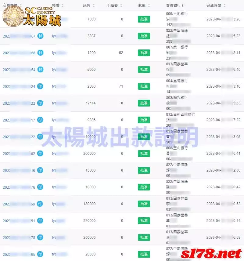SC太陽城娛樂城出金圖